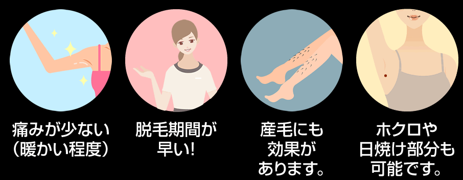 痛みが少ない（暖かい程度）/脱毛期間が早い！/産毛にも効果があります。/ホクロや日焼け部分も可能です。